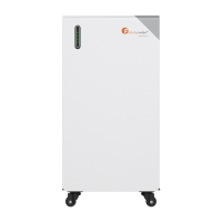 Акумуляторна батарея Felicity LPB48314TG1 LiFePO4 51.2v 314AH 16kWh