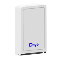 Акумуляторна батарея Deye RW-M5.3 51,2В 104А·год 