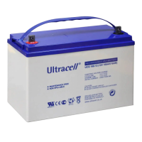 Акумуляторна батарея Ultracell UCG100-12 GEL 12V 100 Ah